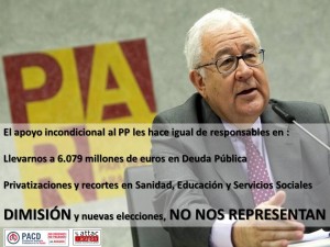 PAR dimision Attac pacd aragon chorche tricas 2