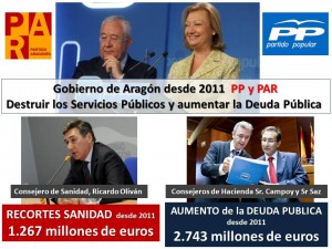 Desde el inicio del gobierno PP-PAR la Deuda Pública ha aumentado 2.743 millones y se  han realizado recortes en Sanidad que ascienden a 1.267 millones.