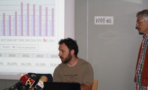 Oriol Gavín y Ricardo Alvárez durante la comparecencia.