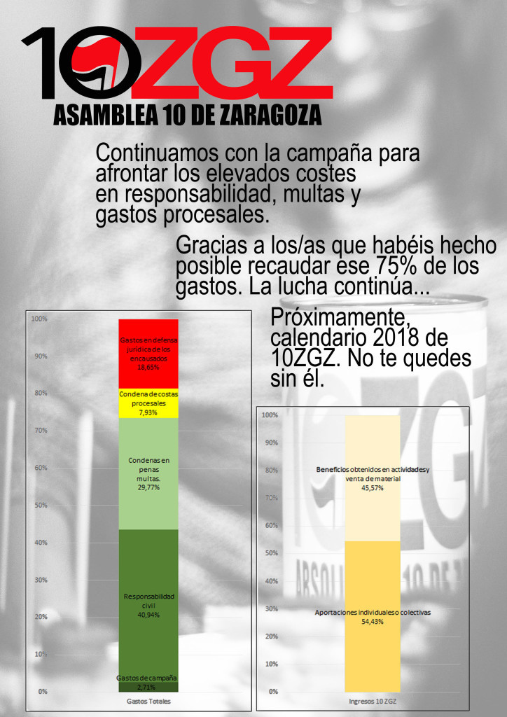 Asamblea-10-Zaragoza-724x1024