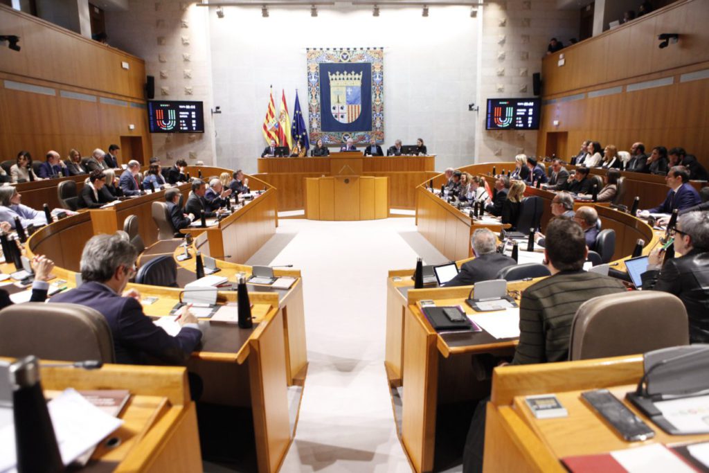 becas