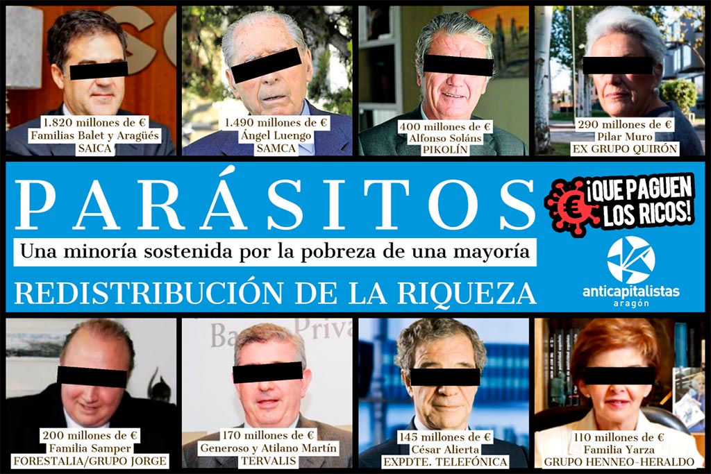 Anticapitalistas