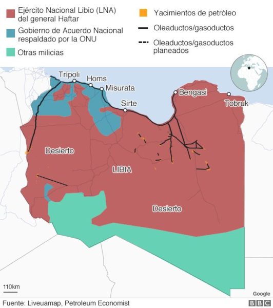 Libia