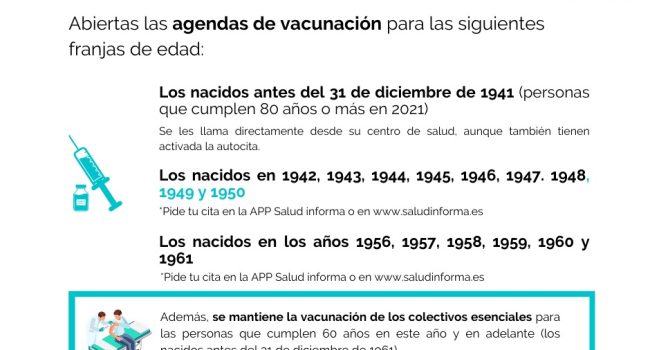 1604 Vacunación Aragón