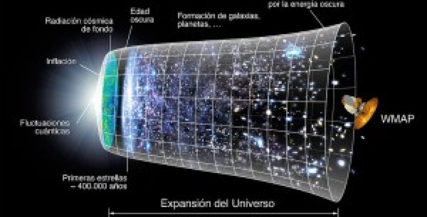 Investigadors de Harvard captan a marca d'a teoria d'a inflación cosmica, que refuerza a teoría d'o Big Bang