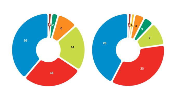 8F GRAFICOS ARAGON