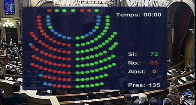 9N pleno Parlament