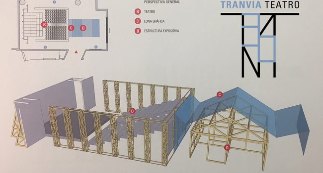 EXPO TRANVÍA TEATRO 2017