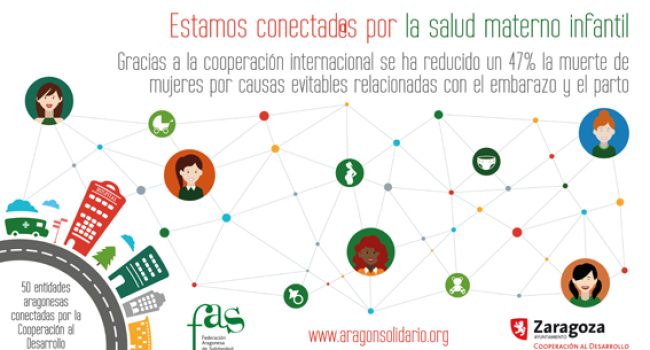 Primeras propuestas