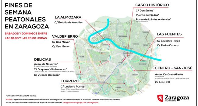 Findes peatonales Zgz AZ