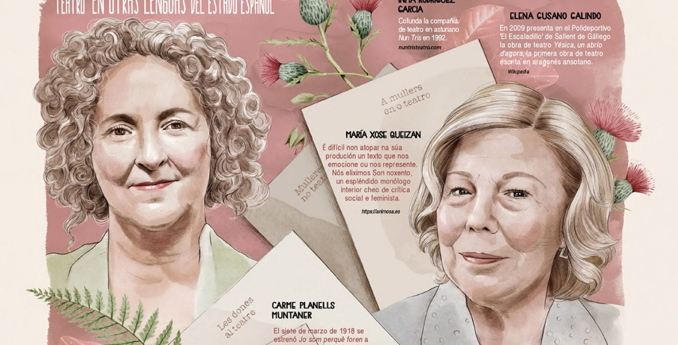 Una de las láminas del calendario 2025 Mujeres en el Teatro impulsado por ISTA.