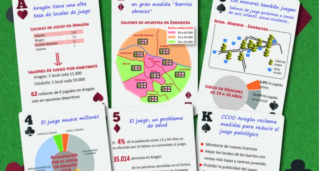 apuestas