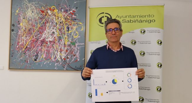 El Ayuntamiento de Samianigo evalúa “dos experiencias piloto de movilidad sostenible”