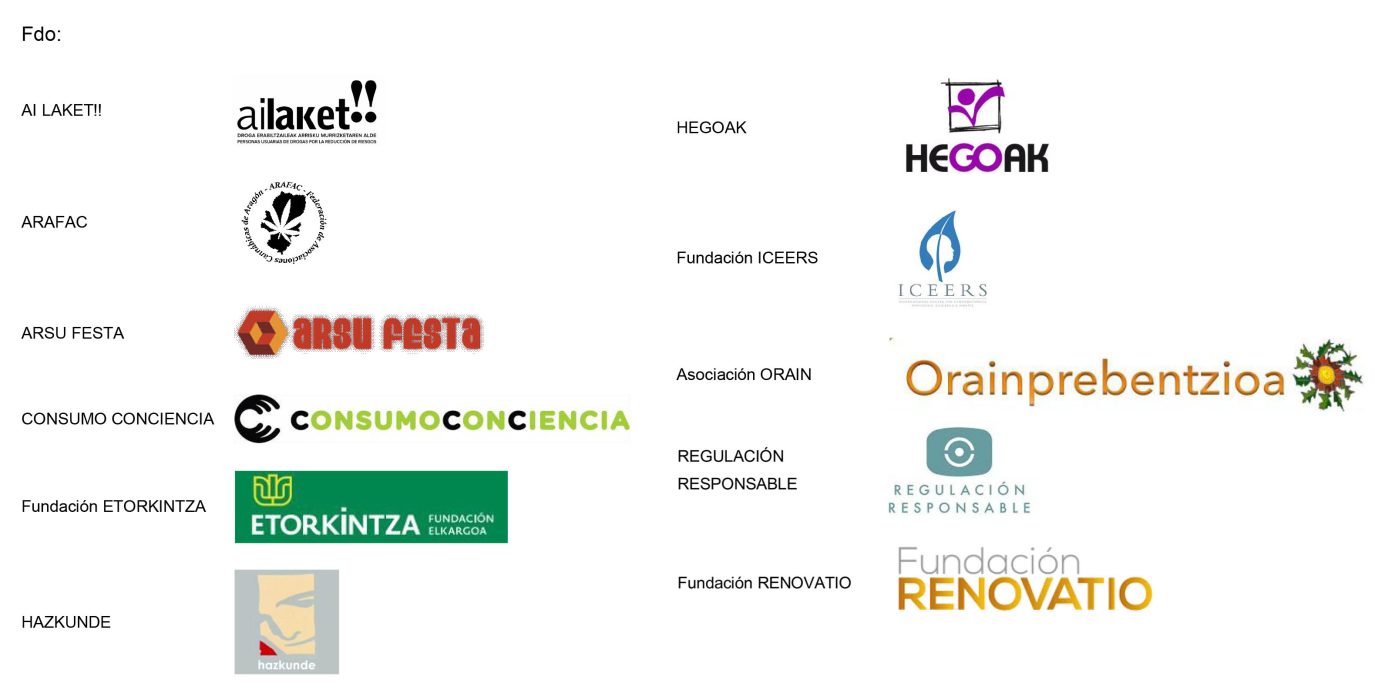 Organizaciones reducción riesgos