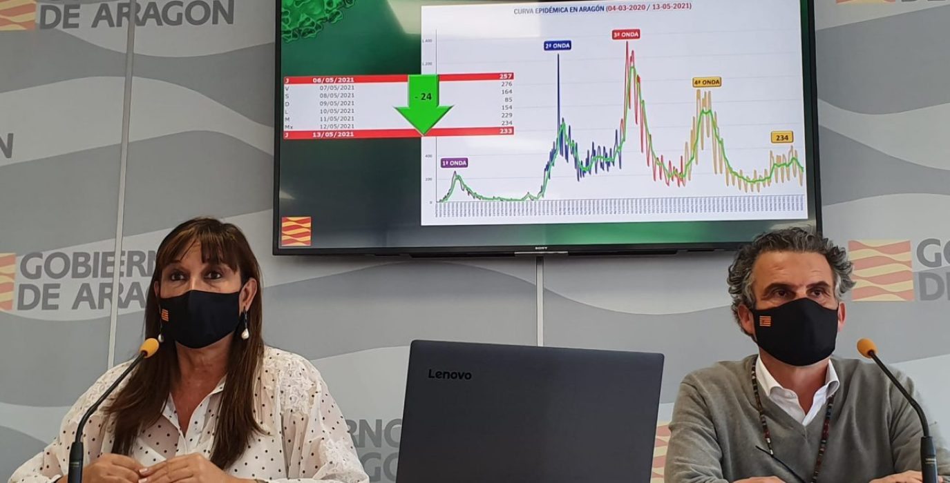 Repollés y Falo durante la comparecencia de este viernes. Foto: DGA