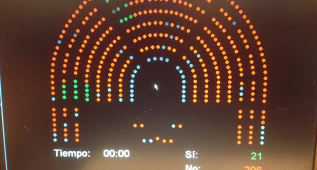 TTIP votacion parlamento