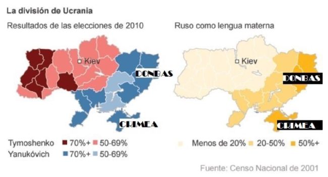 En el primer gráfico, las elecciones de 2010, se constata la profunda división (dos zonas de parecida población y superficie) entre la Ucrania que prefiere ser un estado federal ruso (opción alentada por el expresidente ucraniano Yanukovich) y la que votó, por mayoría, al presidente Tymoshenko con una clara opción europea y estar en la órbita de la OTAN
