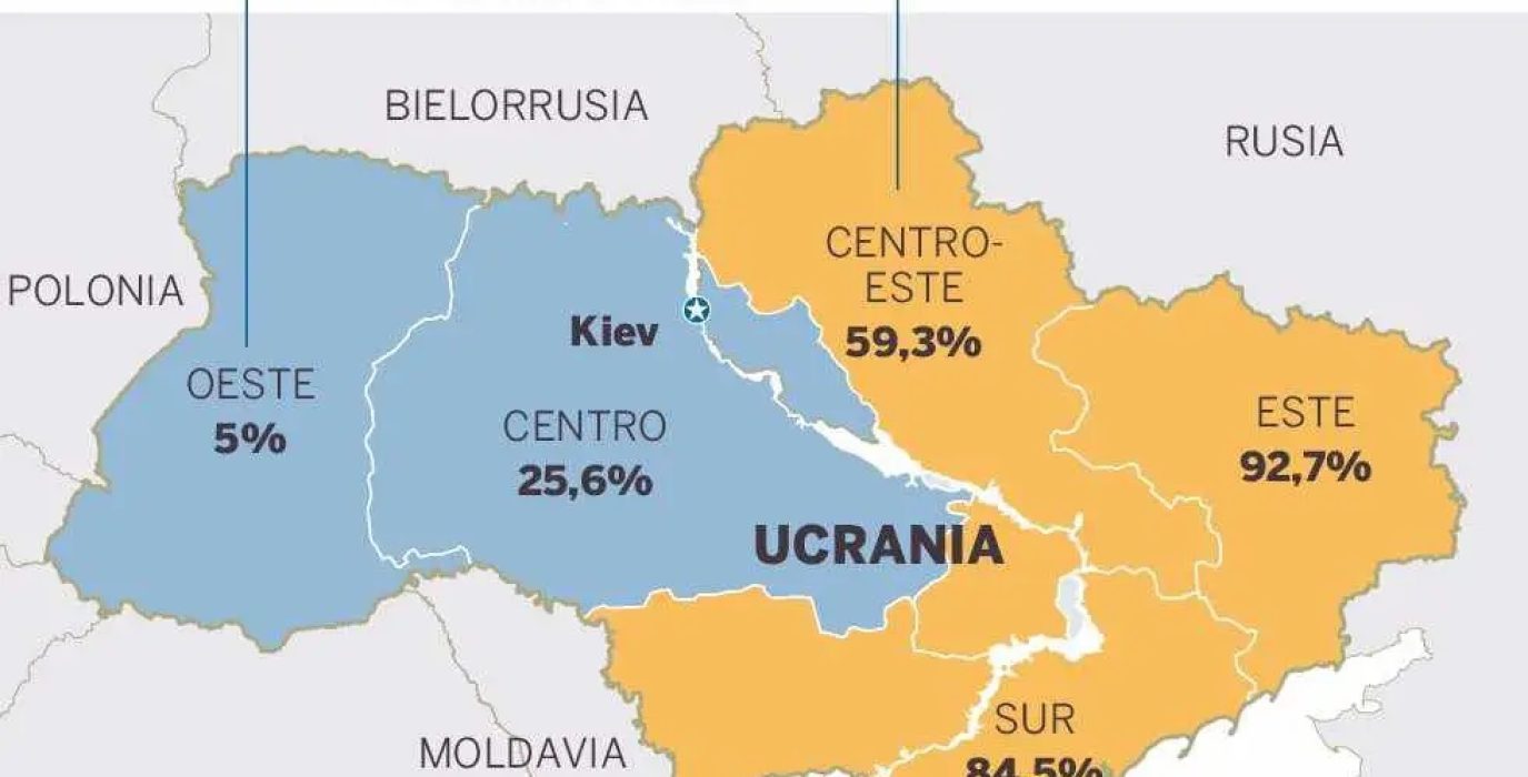Ucrania, dos lenguas, dos países.