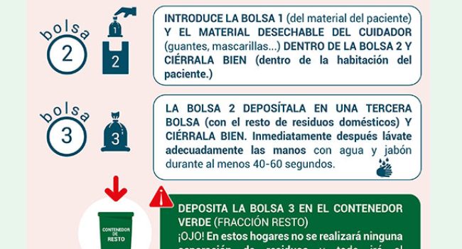 residuos