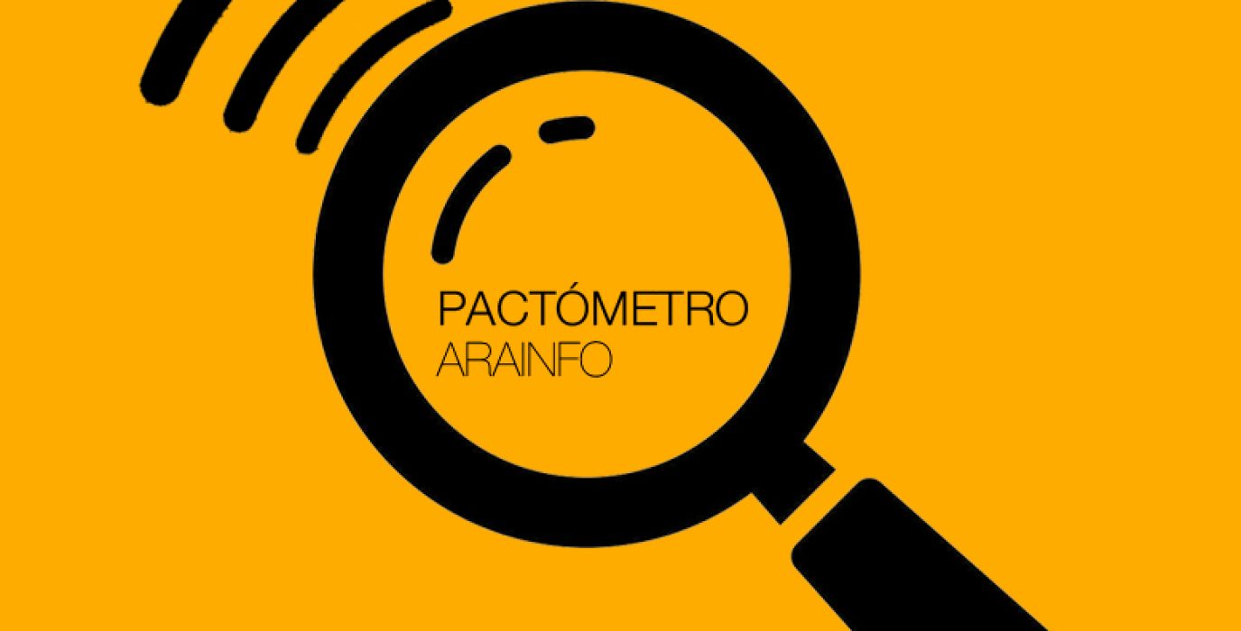 pactometro arainfo